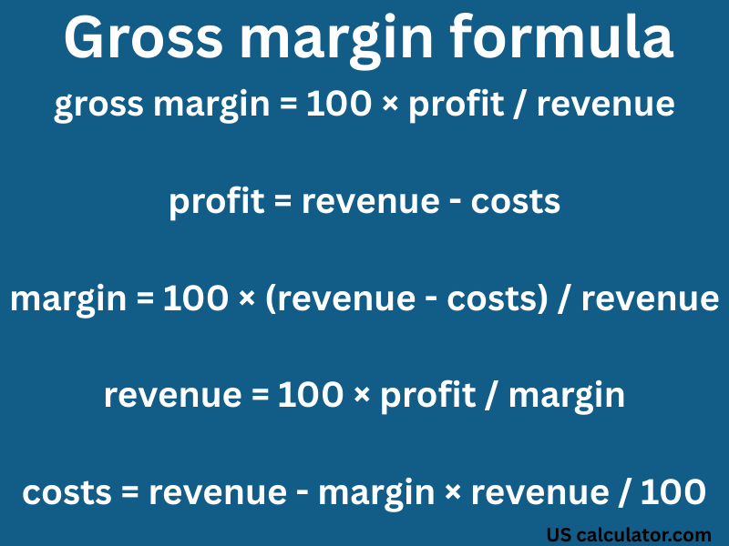 us calculator Margin Calculator